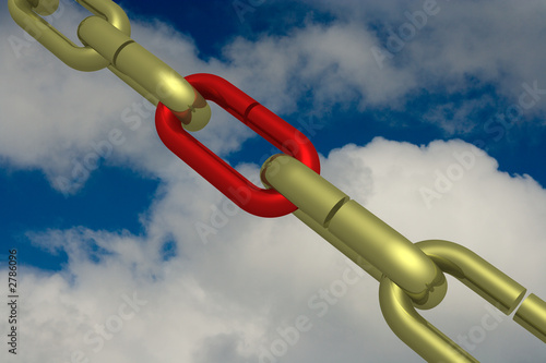hanging chain in the sky. 3...
