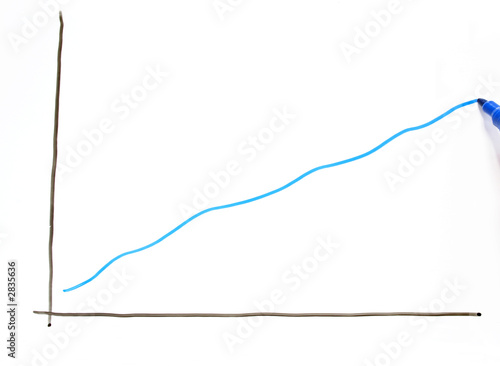 drawing a profit chart on a whiteboard. © Sharpshot