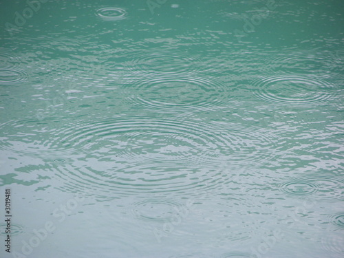 raindrops