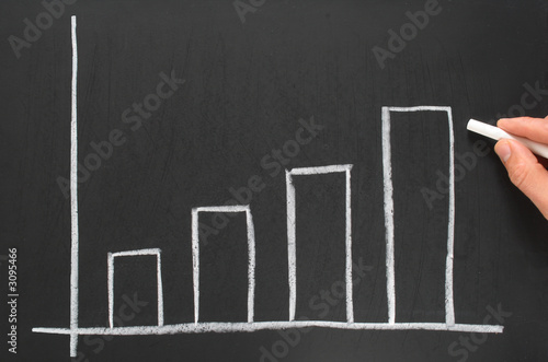 increasing bars on a quarterly profits chart. photo