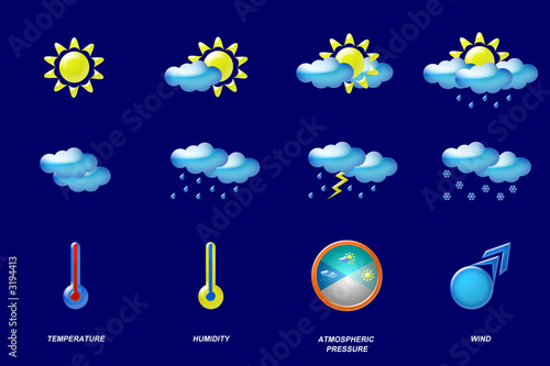 weather icons