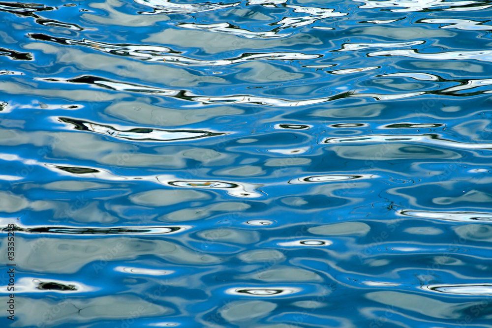 blue water abstract reflections.