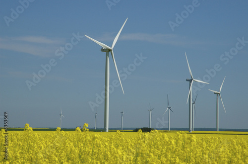 parc éolien en beauce