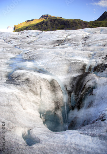 icelands icecap