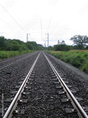 chemin de fer perspective