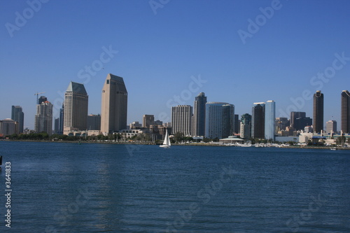 Downtown San Diego as seen from Coronado Island.