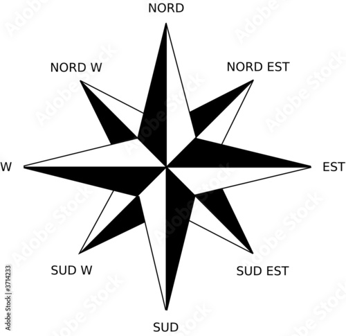 rosa dei venti