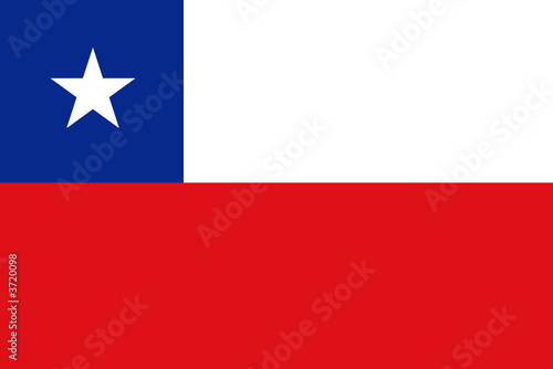 Flag - Chile