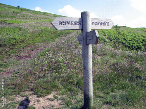Country Sign Post