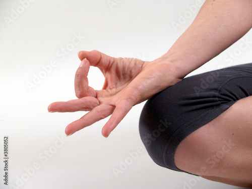 Mudra Finger
