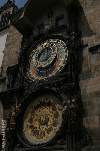 prague s astronomical clock