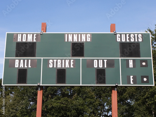Scoreboard
