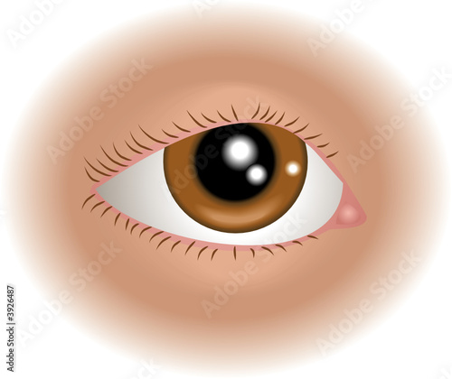 Body parts eye