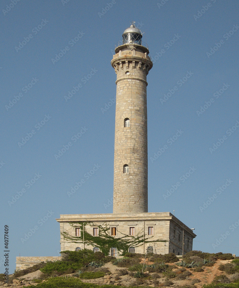 Faro