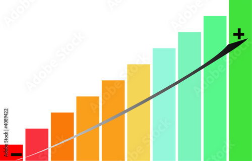 graphique couleur