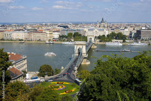 chain bridge in budapest