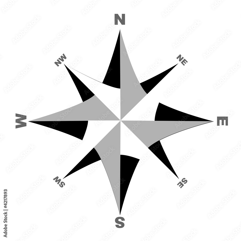 Compass