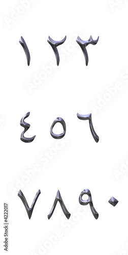 3D Silver Arabic Numbers