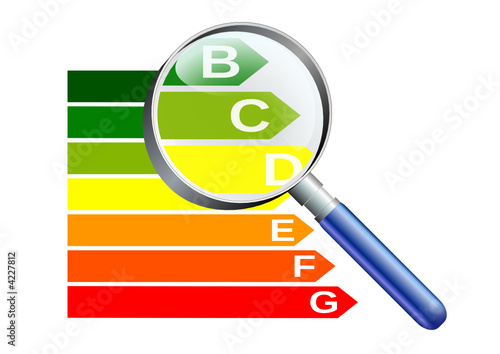 Diagnostic énergie