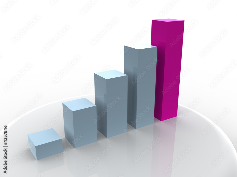 business statistics business statistics