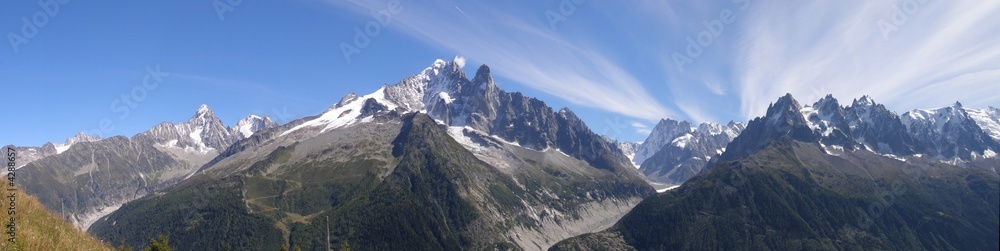 panorama vu de la Flégère panorama vu de la Flégère