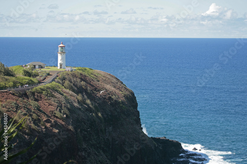 Lighthouse Landscape