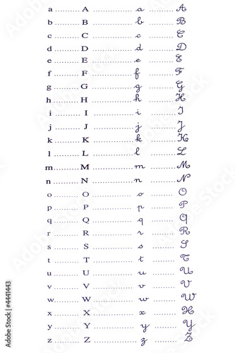 Alphabet : écriture script et cursive, majuscules et minuscules photo
