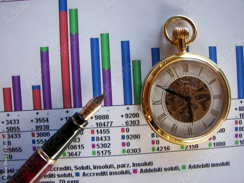 Tempo d'affari e statistiche