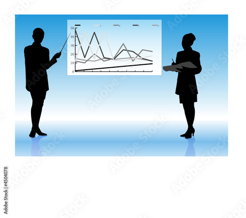 Presentation