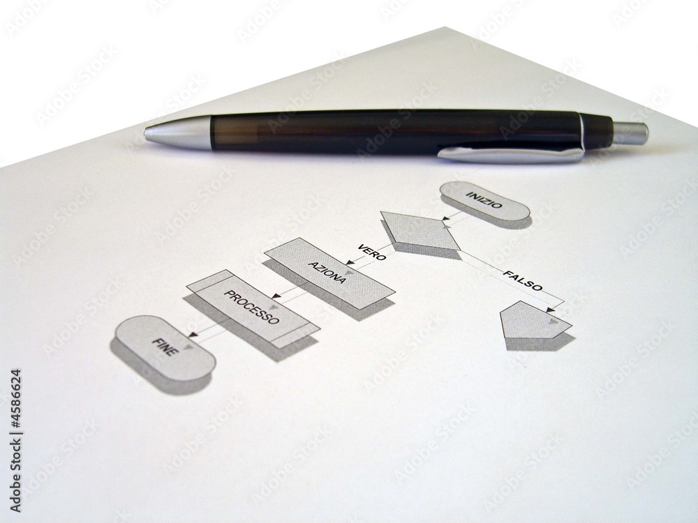 Flowchart1 Stock Photo | Adobe Stock