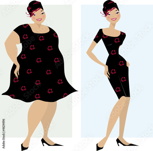 Before and after diet