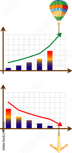 Diagrams of growth and downturn. The vector image.