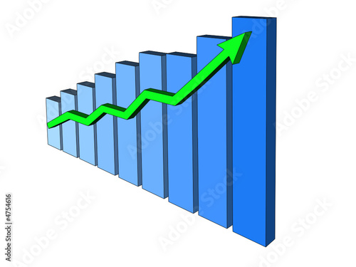 Statistics
