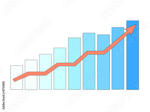 statistics