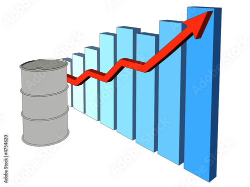 statistics
