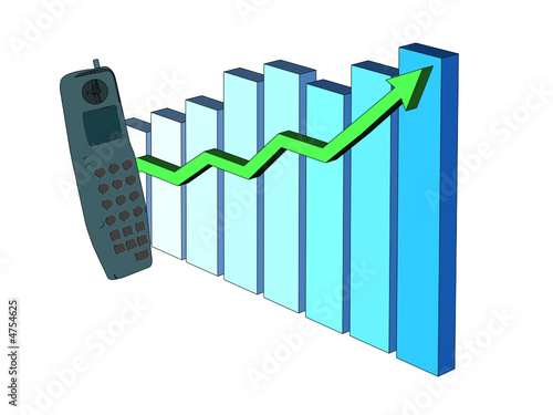 phone statistics