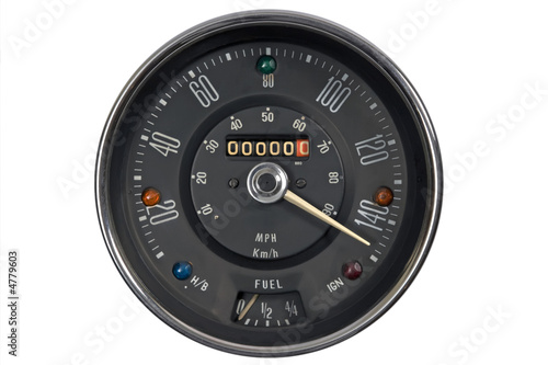 Speedometer