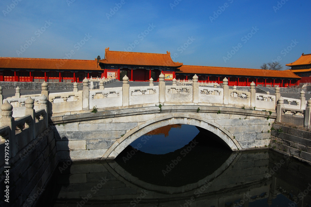 Forbidden City - Bridge and Reflection