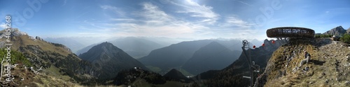 Panorama Gschöllkopf Rofan