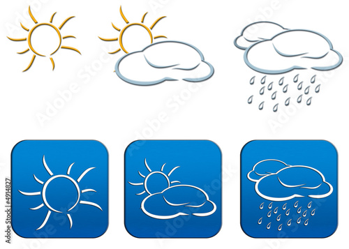 weather icons