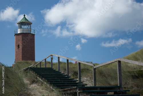 Leuchtturm