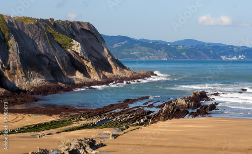 Playa de Itzurun en zumaia
