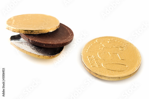 Chocolate Euro