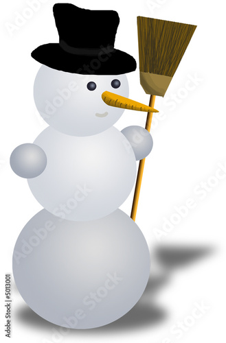 Bonhomme de neige 4