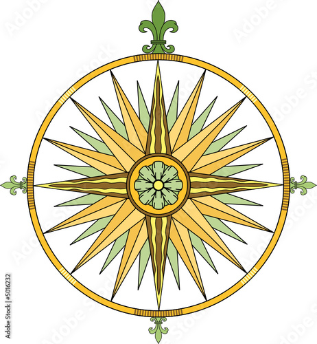 Detailed compass