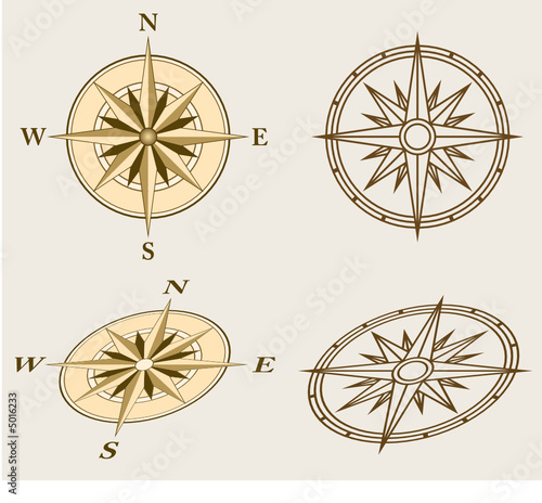 Two Compasses with variations on perspective