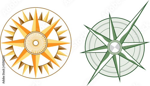 Two Compasses