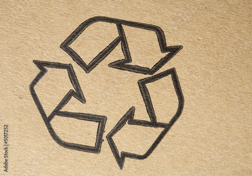 Recyclable