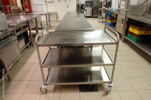 Professional industrial kitchen