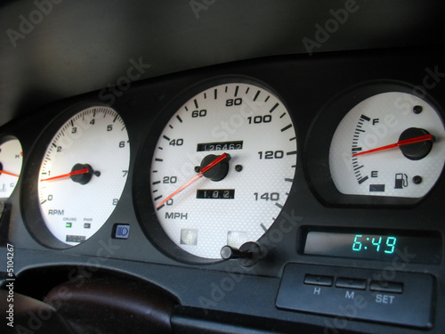 custom gauges